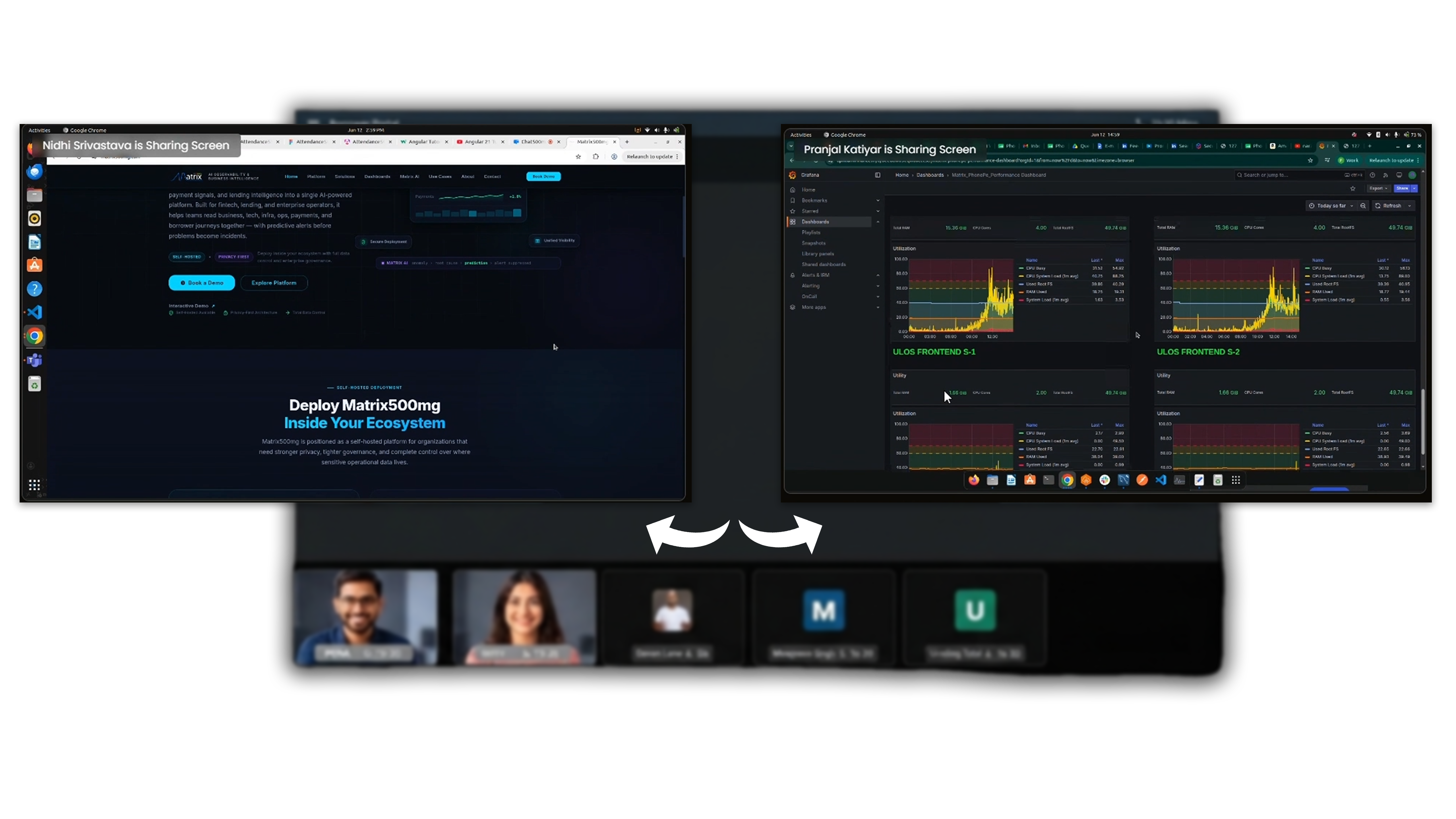 Dual screen sharing